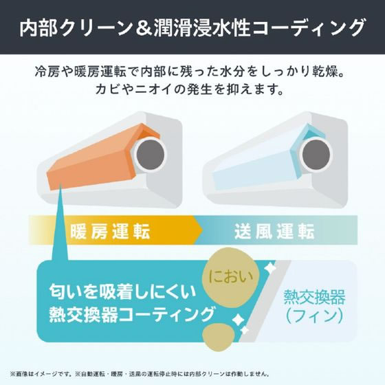 ハイセンス 【標準工事付】6畳向け エアコン e angle select Sシリーズ