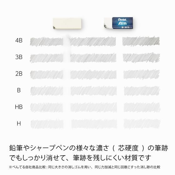 ぺんてる アイン消しゴム 軽く消せるタイプ 大 ZEAH10が59円 ぺんてる アイン消しゴム 軽く消せるタイプ 大 ZEAH10が59円