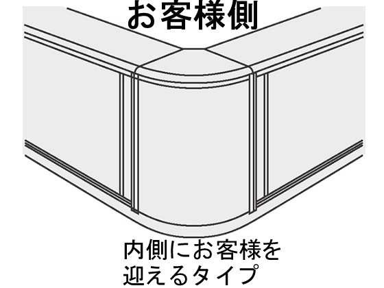 コクヨ ユニット型LD2 ハイカウンター 内コーナー90° H960 