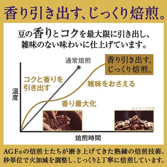 AGF ちょっと贅沢な珈琲店 スペシャル・ブレンド 100袋が6,841円 通販