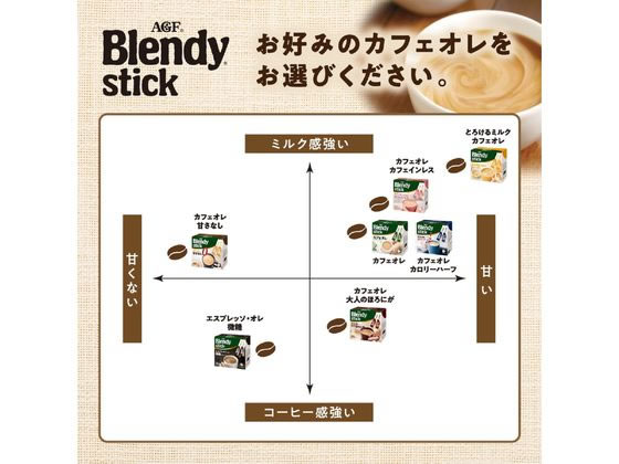 Agf ブレンディスティック カフェオレ 甘さなし 30本が5円 ココデカウ Agf ブレンディスティック カフェオレ 甘さなし 30本が5円 ココデカウ