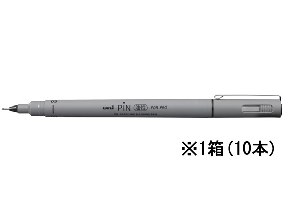 OHM s y ɍ 0.64mm  10{ PIN03A.24