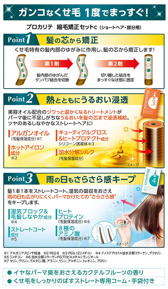 ウテナ プロカリテ 縮毛矯正セット ショート用が1,357円 通販