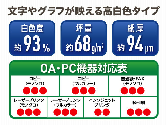 Forestway コピーペーパーEX A4 500枚×10冊 FRW210654が4,210円 通販
