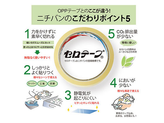 ニチバン セロテープ 大巻 15mm×35m 10巻 CT405AP-15が983円 通販