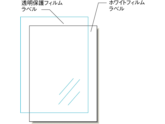 エーワン 手作りステッカーA4ノーカット 高画質 ホワイト+透明フィルム 28894