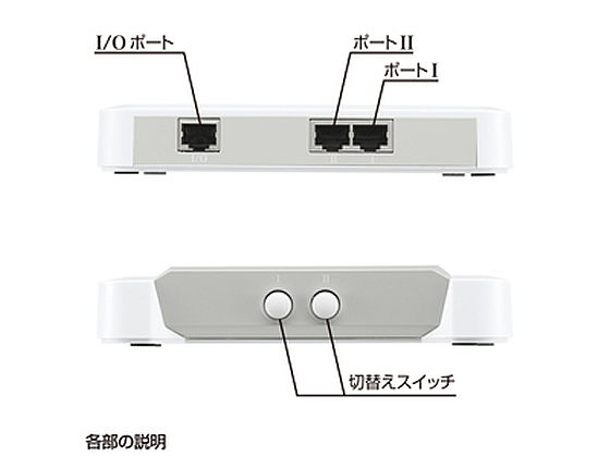サンワサプライ LAN切替器 2回路 SW-LAN21が3,048円 通販 サンワサプライ LAN切替器 2回路 SW-LAN21が3,048円 通販
