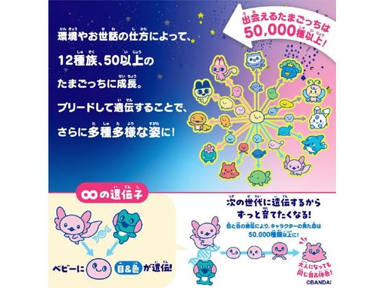 Er⋈˖* Tamagotchi Paradise ピンク・ブルー 2色 BANDAI たまごっちパラダイス Tamagotchi Paradise - Purple Sky