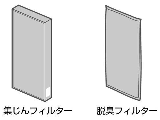 パナソニック 空気清浄機 脱臭・集じんフィルターセット F-ZXHS35 パナソニック 空気清浄機 脱臭・集じんフィルターセット F-ZXHS35