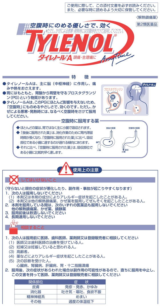 アミノ カロナール アセト フェン