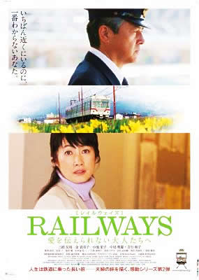 RAILWAYS `Ȃl