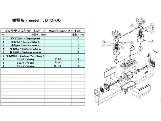 ULVAC DTC-60用メンテナンスキット DTC-60 MAINTENANCEKIT ULVAC DTC-60用メンテナンスキット DTC-60 MAINTENANCEKIT