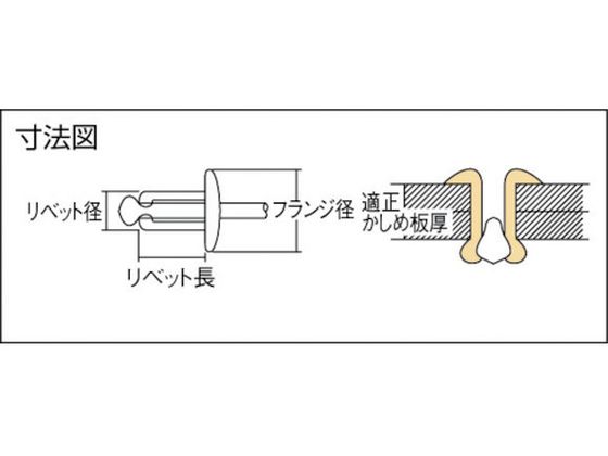 エビ ブラインドリベット(アルミ／アルミ製) 5-8(1000本入) 箱入 NA58