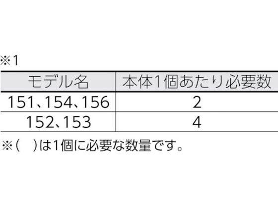 RIDGID スライド F／152 32042 7881983が8,160円【ココデカウ】