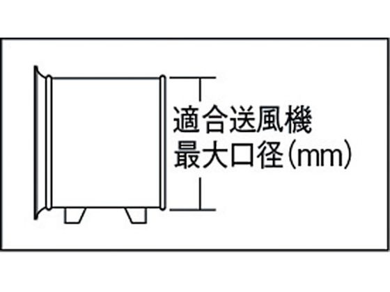TRUSCO 送風機用フィルター 230mm用 TBF-230 3527140が9,438円 通販