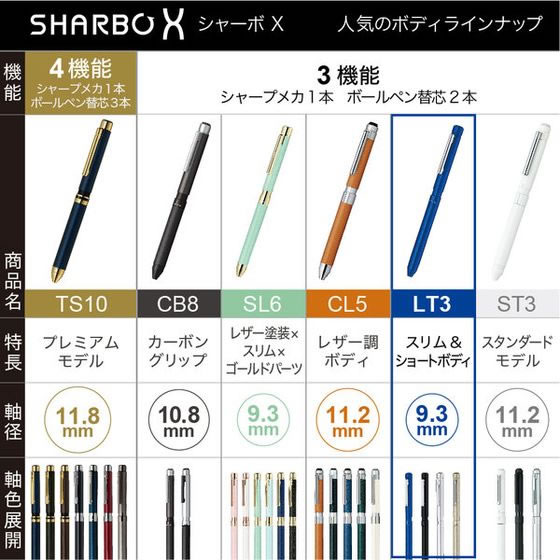 ゼブラ シャーボX LT3 シルバー SB22-Sが2,940円 通販【ココデカウ
