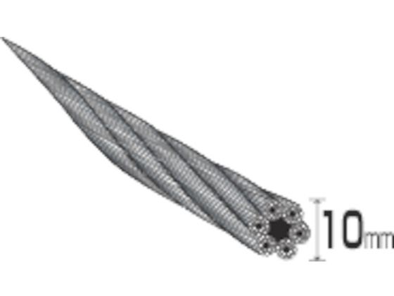 TRUSCO Wスリング Aタイプ 18mm×1m GR-18S1