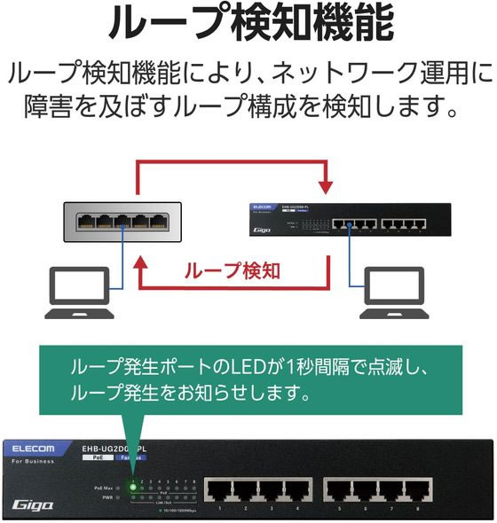 エレコム スイッチングハブ 8ポート PoE アンマネージ EHB