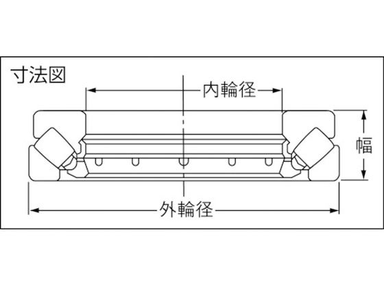 NTN 自動調心ころ軸受 内輪径100mm 外輪径210mm 幅67mm 29420E 8196473