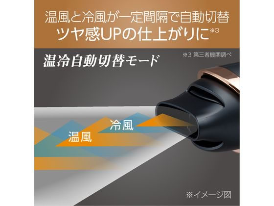 KOIZUMI ダブルファンドライヤー モンスター ブラック KHDW910Kが9,541