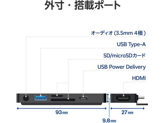 ロジテック iPad用ドッキングステーション LHB-PAPP6U3が7,617円