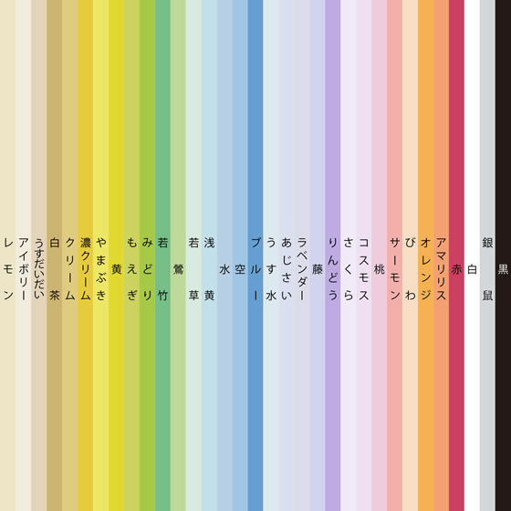 （まとめ）北越コーポレーション 紀州の色上質A3Y目 厚口 クリーム 1セット(50枚) 〔×2セット〕 まとめ）北越コーポレーション 紀州の色上質A3Y目 薄口 肌 1冊(500枚)〔