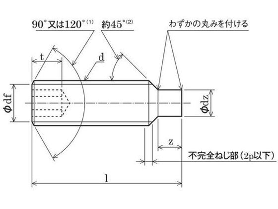 TRUSCO 六角穴付止めネジ 棒先 スチール M5×12 35本入 Y102-0512