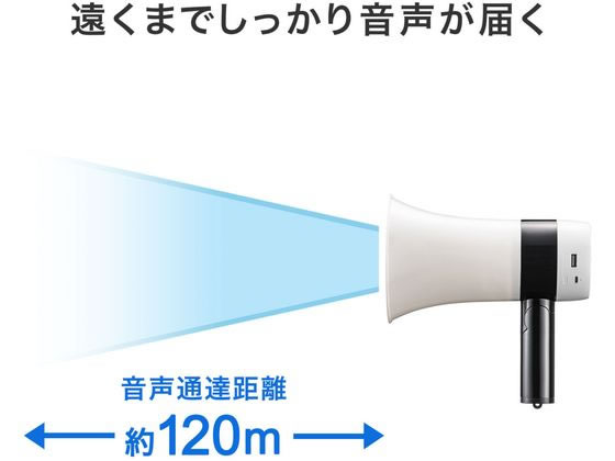 現品限り ミドリ安全 拡声器 警報音 災害時 イベントなど