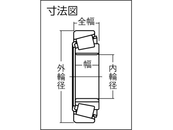ＮＴＮ Ｈ 大形ベアリング 内輪径１２０ｍｍ 外輪径２１５ｍｍ 幅