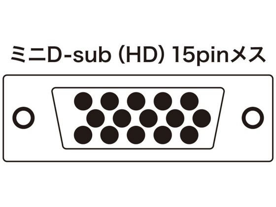 サンワサプライ ディスプレイ切替器 ミニD-sub(HD)15pin用 2回路 サンワサプライ ディスプレイ切替器 ミニD-sub(HD)15pin用 2回路