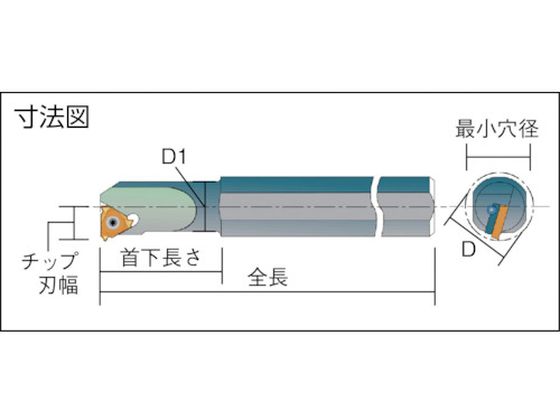 NOGA カーメックスねじ切り用ホルダー チップ刃幅16mm 全長150mm SIR0013M16