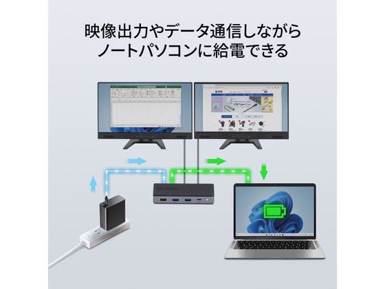 USB-Cドッキングステーション USB-CVDK15 ドッキングステーション USB Type-C HDMI×2 LAN付 4K/60Hz