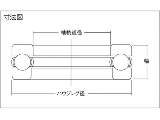 NTN A小径小形ボールベアリング軸軌道径100mmハウジング径150mm幅38mm 51220