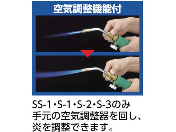 新富士 プロパンバーナー S-1 S-1 1235320が19,286円 通販【ココデカウ