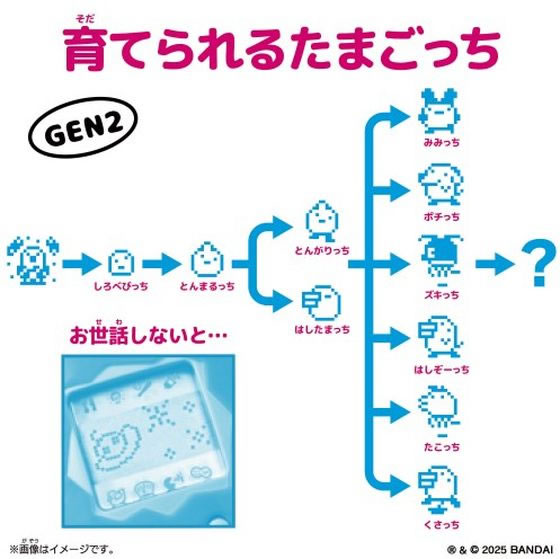 バンダイ CIAO たまごっち 30 ピンク　未開封品 Yahoo!オークション -「ちゃお」(たまごっち) (バーチャルペット