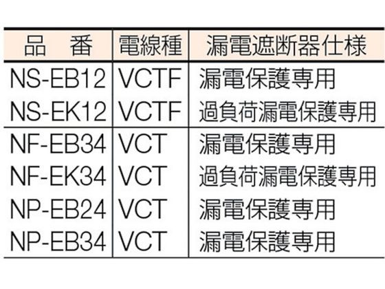 日動 電工ドラム 標準型100Vドラム アース付 漏電しゃ断器付 30m NF
