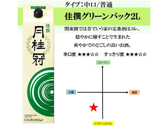 京都 月桂冠 佳撰 月桂冠 グリーンパック 2000ml