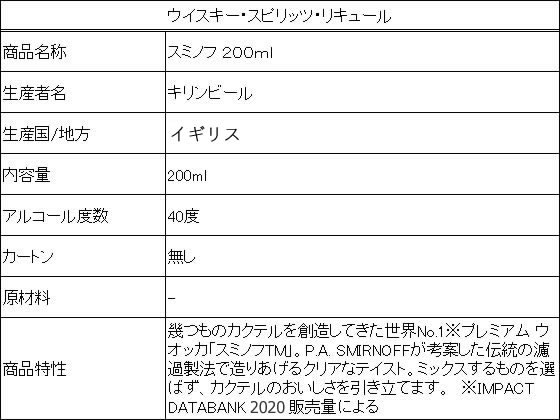 酒 キリンビール スミノフ 0mlが550円 ココデカウ 酒 キリンビール スミノフ 0mlが550円 ココデカウ