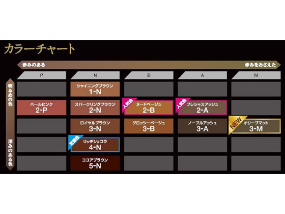 ヘンケル サイオス オレオクリームヘアカラー 1N シャイニングブラウン