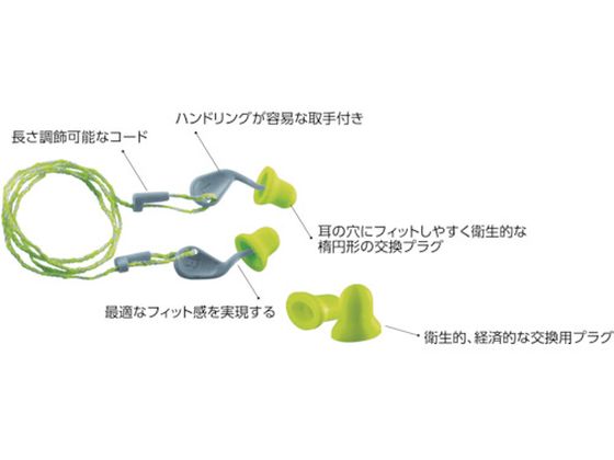 UVEX 防音保護具耳栓xact-fit 交換用 5組 8230617が227円【ココデカウ】