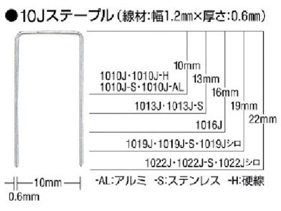 MAX ステープル 肩幅10mm 長さ19mm 5000本入り 1019J MAX ステープル 肩幅10mm 長さ19mm 5000本入り 1019J