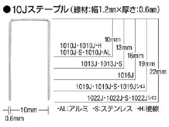MAX ステープル(白) 肩幅10mm 長さ19mm 5000本入り 1019J-WHITE MAX ステープル(白) 肩幅10mm 長さ19mm 5000本入り 1019J-WHITE
