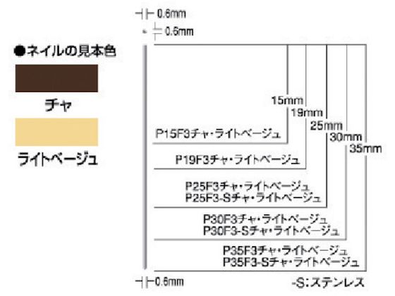 MAX ピンネイラ用ピンネイル(茶) 長さ25mm (3000本入) P25F3-CHA MAX ピンネイラ用ピンネイル(茶) 長さ25mm (3000本入) P25F3-CHA