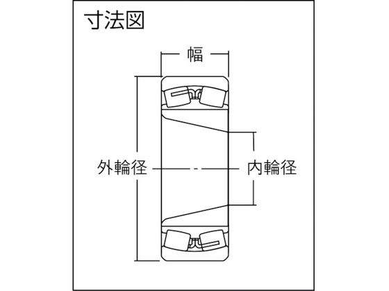 NTN 自動調心ころ軸受(すきま大テーパ穴)内径65mm外径140mm幅48mm 22313EAKD1C3
