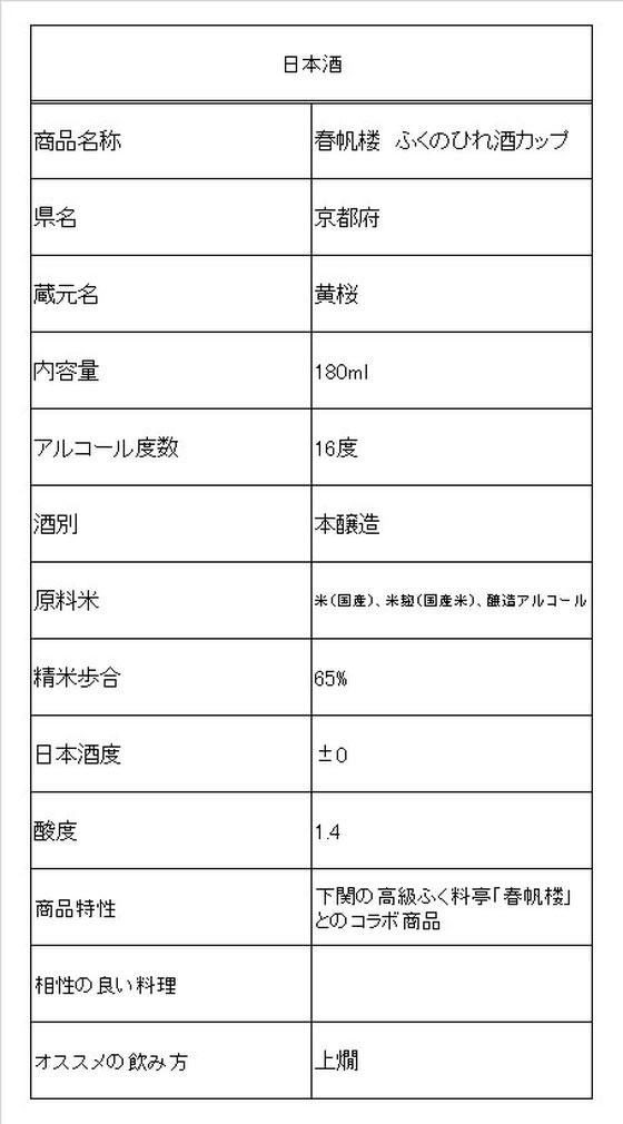 春帆楼　ふくのひれ酒カップ　180ml×20本