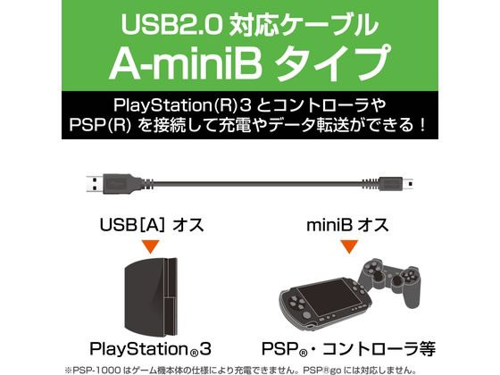 エレコム USB2.0ケーブル A-mini-Bタイプ 5.0m U2C-GMM50BK