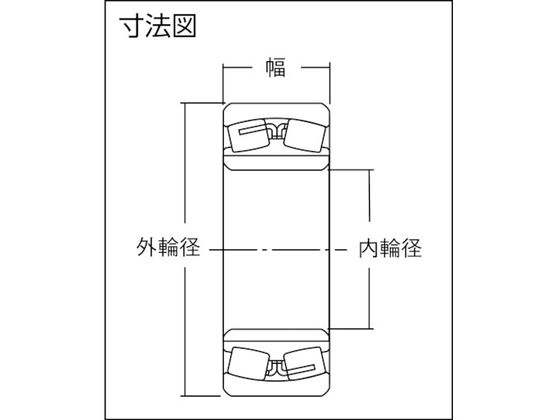 NTN 自動調心ころ軸受 内輪径90mm 外輪径190mm 幅64mm 22318EAD1