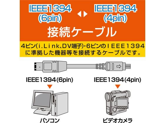 Panasonic RP-CVD3G15