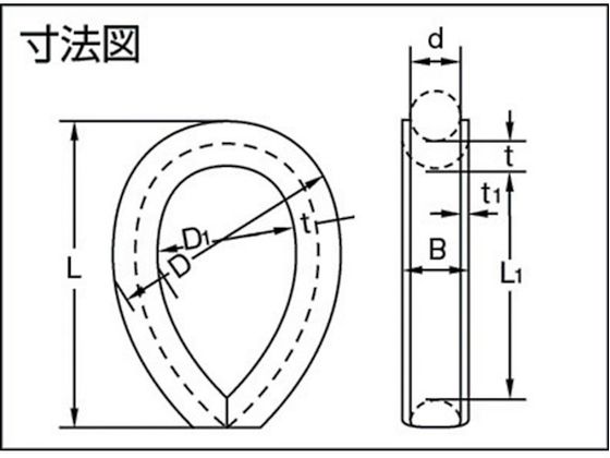 TRUSCO Wスリング Eタイプ 両端シンブル入り 12mm×2.5m 2869420が7,122 