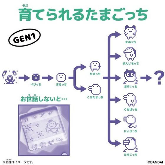 バンダイ たまごっち Original Tamagotchi Avocado Mixが2,860円 通販